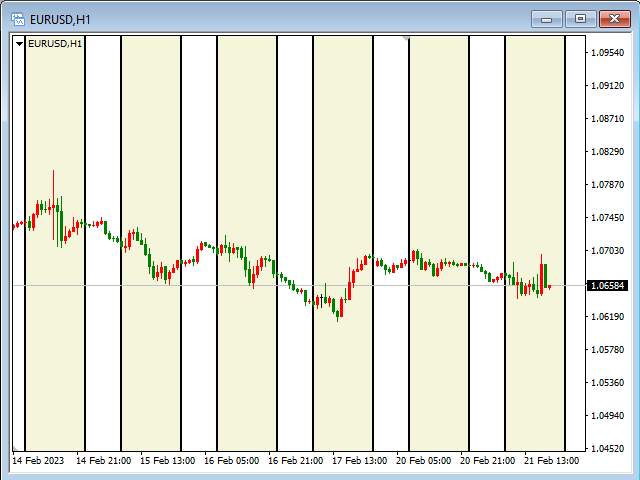 图片[4]-Mql5官网 Daily Sessions MT4 外汇EA-EA侦探社 - 全球领先的MQL5官网外汇EA机器人MT4自动化交易EA资源免费分享网站