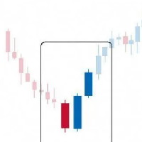 Mql5官网 Candle Average 外汇EA-EA侦探社 - 全球领先的MQL5官网外汇EA机器人MT4自动化交易EA资源免费分享网站