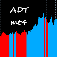 Mql5官网 ADT mt4 外汇EA-EA侦探社 - 全球领先的MQL5官网外汇EA机器人MT4自动化交易EA资源免费分享网站