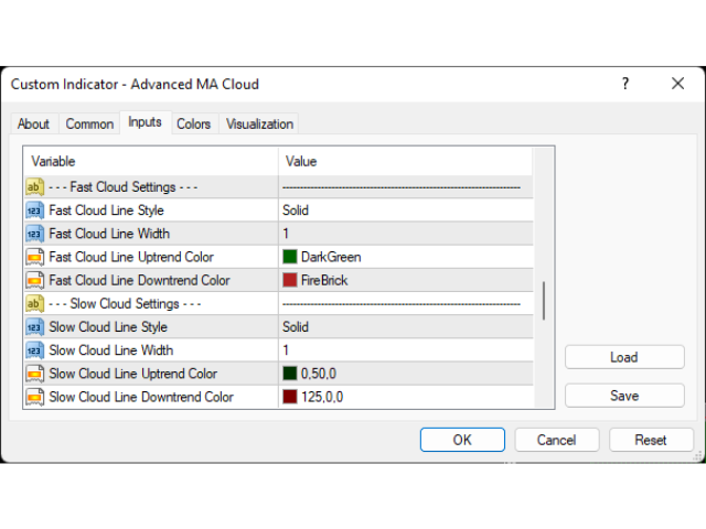 图片[5]-Mql5官网 Advanced MA Cloud 外汇EA-EA侦探社 - 全球领先的MQL5官网外汇EA机器人MT4自动化交易EA资源免费分享网站