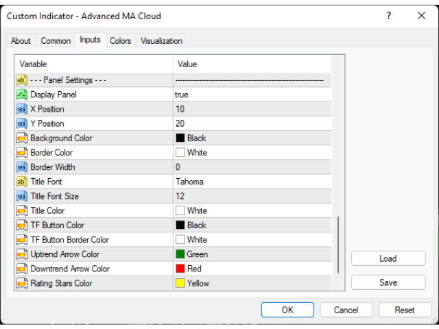 图片[6]-Mql5官网 Advanced MA Cloud 外汇EA-EA侦探社 - 全球领先的MQL5官网外汇EA机器人MT4自动化交易EA资源免费分享网站