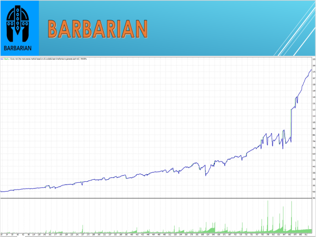 图片[2]-Mql5官网 Barbarian 外汇EA-EA侦探社 - 全球领先的MQL5官网外汇EA机器人MT4自动化交易EA资源免费分享网站