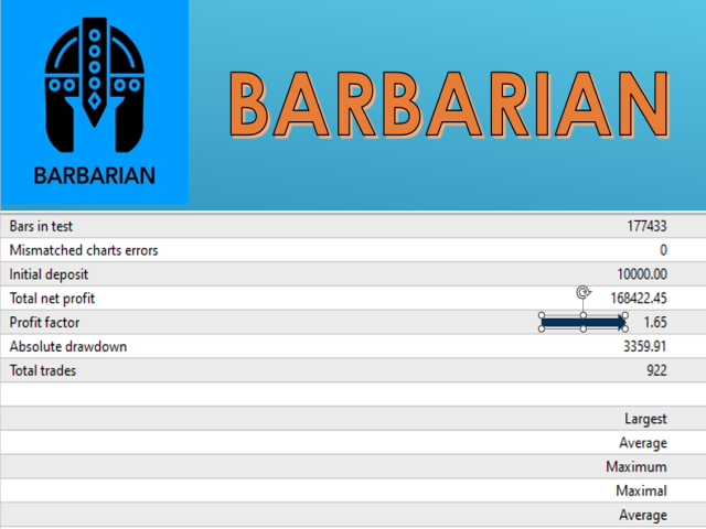 图片[3]-Mql5官网 Barbarian 外汇EA-EA侦探社 - 全球领先的MQL5官网外汇EA机器人MT4自动化交易EA资源免费分享网站