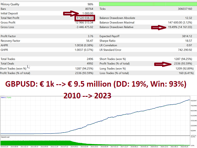 图片[2]-Mql5官网 HolyGrail All in One MT4 外汇EA-EA侦探社 - 全球领先的MQL5官网外汇EA机器人MT4自动化交易EA资源免费分享网站