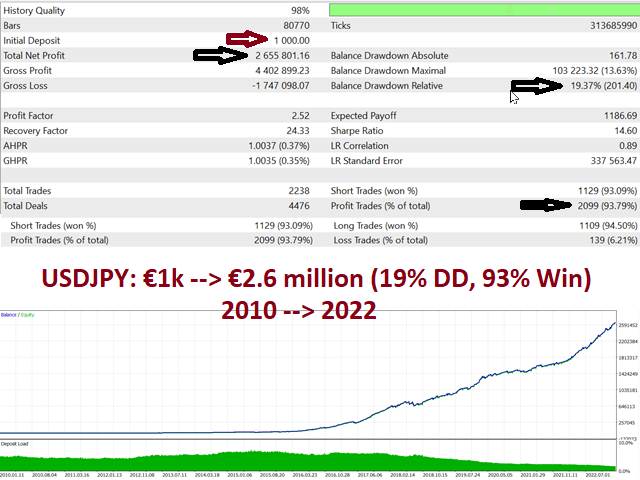 图片[3]-Mql5官网 HolyGrail All in One MT4 外汇EA-EA侦探社 - 全球领先的MQL5官网外汇EA机器人MT4自动化交易EA资源免费分享网站