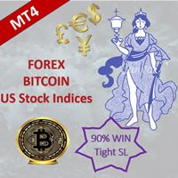Mql5官网 HolyGrail All in One MT4 外汇EA-EA侦探社 - 全球领先的MQL5官网外汇EA机器人MT4自动化交易EA资源免费分享网站