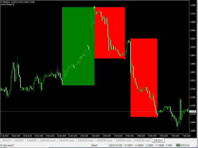 图片[1]-Mql5官网 Big Movement Indicator 外汇EA-EA侦探社 - 全球领先的MQL5官网外汇EA机器人MT4自动化交易EA资源免费分享网站