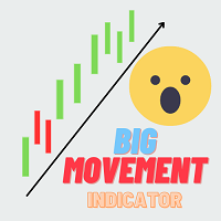Mql5官网 Big Movement Indicator 外汇EA-EA侦探社 - 全球领先的MQL5官网外汇EA机器人MT4自动化交易EA资源免费分享网站