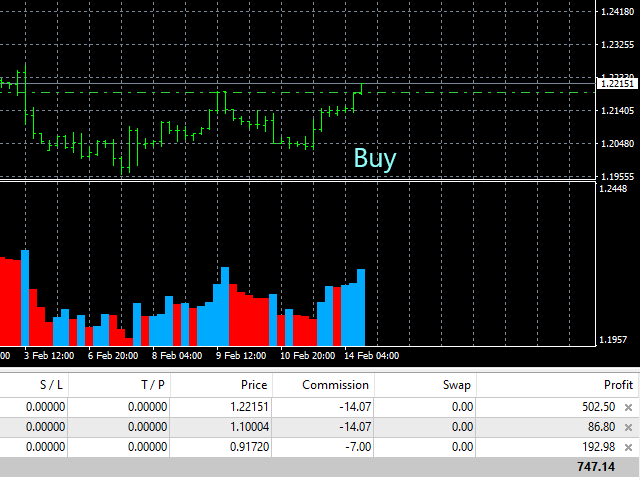 图片[1]-Mql5官网 Pro Trader mt4 外汇EA-EA侦探社 - 全球领先的MQL5官网外汇EA机器人MT4自动化交易EA资源免费分享网站