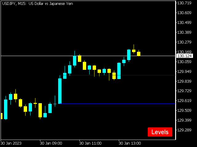 图片[1]-Mql5官网 Open price Range MT4 外汇EA-EA侦探社 - 全球领先的MQL5官网外汇EA机器人MT4自动化交易EA资源免费分享网站