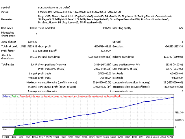 图片[1]-Mql5官网 Hiroment 外汇EA-EA侦探社 - 全球领先的MQL5官网外汇EA机器人MT4自动化交易EA资源免费分享网站