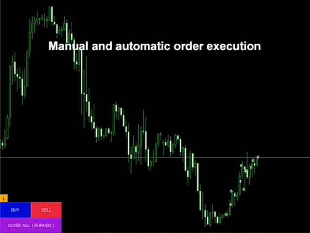 图片[1]-Mql5官网 Martingale grid panel 外汇EA-EA侦探社 - 全球领先的MQL5官网外汇EA机器人MT4自动化交易EA资源免费分享网站