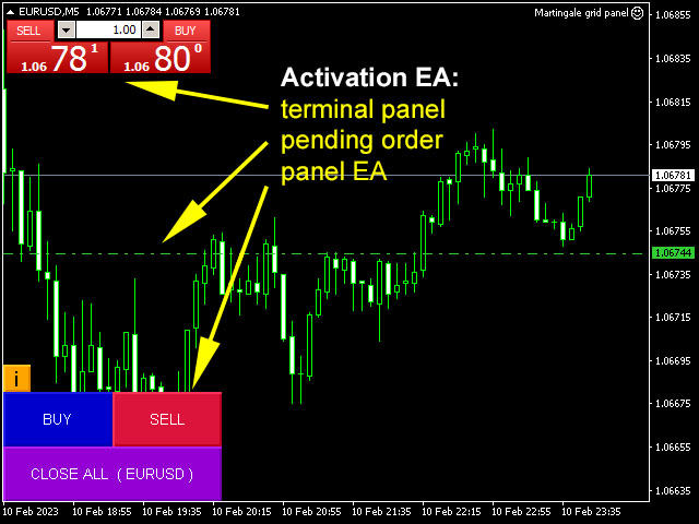 图片[2]-Mql5官网 Martingale grid panel 外汇EA-EA侦探社 - 全球领先的MQL5官网外汇EA机器人MT4自动化交易EA资源免费分享网站