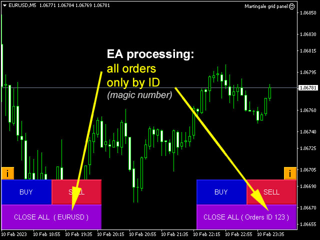 图片[3]-Mql5官网 Martingale grid panel 外汇EA-EA侦探社 - 全球领先的MQL5官网外汇EA机器人MT4自动化交易EA资源免费分享网站