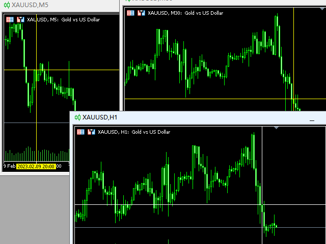 图片[1]-Mql5官网 Mouse and Crosshair Sync 外汇EA-EA侦探社 - 全球领先的MQL5官网外汇EA机器人MT4自动化交易EA资源免费分享网站