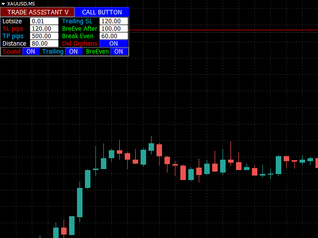 图片[2]-Mql5官网 Trade Assistant V 外汇EA-EA侦探社 - 全球领先的MQL5官网外汇EA机器人MT4自动化交易EA资源免费分享网站