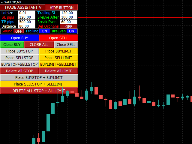 图片[3]-Mql5官网 Trade Assistant V 外汇EA-EA侦探社 - 全球领先的MQL5官网外汇EA机器人MT4自动化交易EA资源免费分享网站