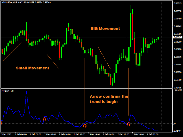 图片[1]-Mql5官网 Momentum Breakout Finder 外汇EA-EA侦探社 - 全球领先的MQL5官网外汇EA机器人MT4自动化交易EA资源免费分享网站