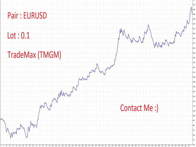 图片[1]-following-EA侦探社 - 全球领先的MQL5官网外汇EA机器人MT4自动化交易EA资源免费分享网站