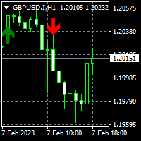 Mql5官网 Twin Range Filter by colinmck MT4 外汇EA-EA侦探社 - 全球领先的MQL5官网外汇EA机器人MT4自动化交易EA资源免费分享网站