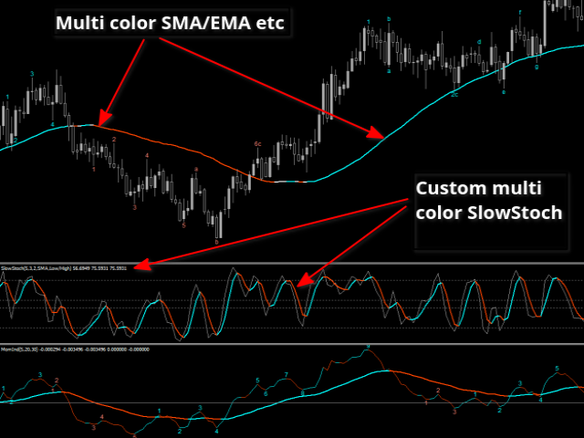 图片[4]-Mql5官网 Wave Cycle Counter 外汇EA-EA侦探社 - 全球领先的MQL5官网外汇EA机器人MT4自动化交易EA资源免费分享网站