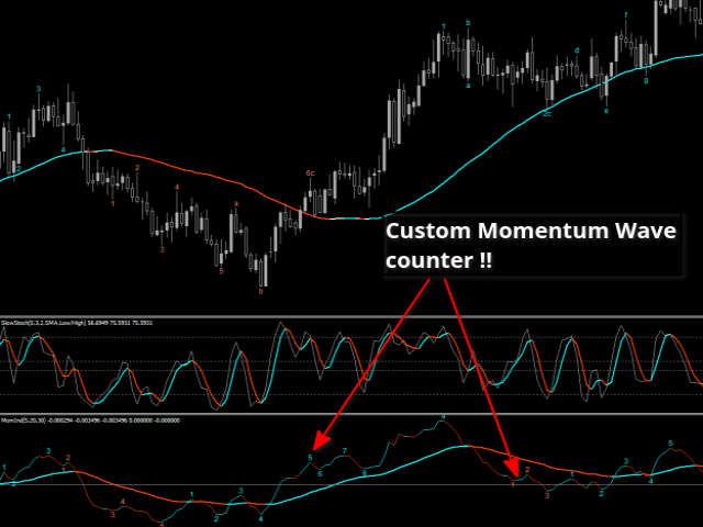 图片[8]-Mql5官网 Wave Cycle Counter 外汇EA-EA侦探社 - 全球领先的MQL5官网外汇EA机器人MT4自动化交易EA资源免费分享网站