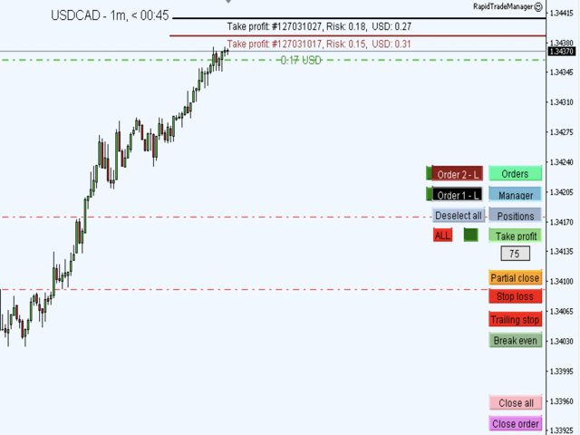 图片[2]-Mql5官网 Rapid Trade Manager 外汇EA-EA侦探社 - 全球领先的MQL5官网外汇EA机器人MT4自动化交易EA资源免费分享网站