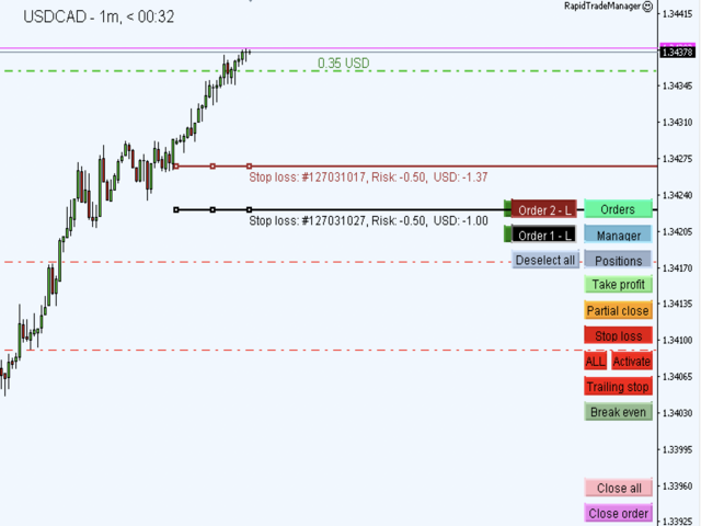 图片[4]-Mql5官网 Rapid Trade Manager 外汇EA-EA侦探社 - 全球领先的MQL5官网外汇EA机器人MT4自动化交易EA资源免费分享网站