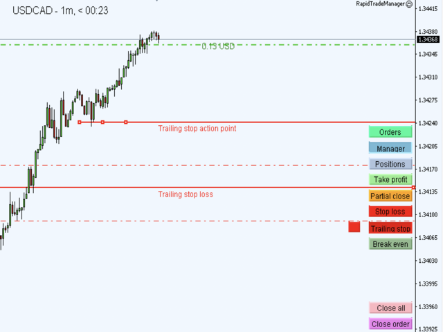 图片[5]-Mql5官网 Rapid Trade Manager 外汇EA-EA侦探社 - 全球领先的MQL5官网外汇EA机器人MT4自动化交易EA资源免费分享网站