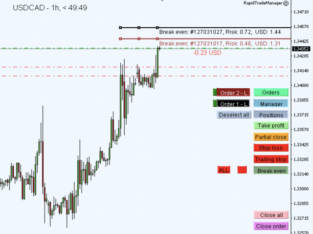 图片[6]-Mql5官网 Rapid Trade Manager 外汇EA-EA侦探社 - 全球领先的MQL5官网外汇EA机器人MT4自动化交易EA资源免费分享网站