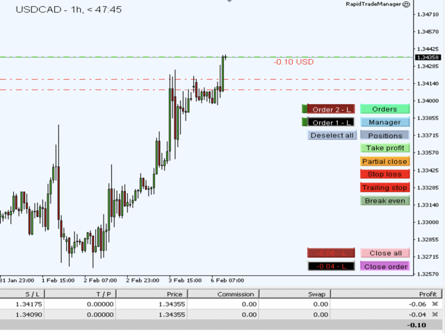图片[8]-Mql5官网 Rapid Trade Manager 外汇EA-EA侦探社 - 全球领先的MQL5官网外汇EA机器人MT4自动化交易EA资源免费分享网站