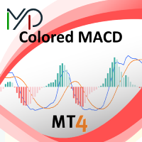 Mql5官网 MP Colored MACD 外汇EA-EA侦探社 - 全球领先的MQL5官网外汇EA机器人MT4自动化交易EA资源免费分享网站