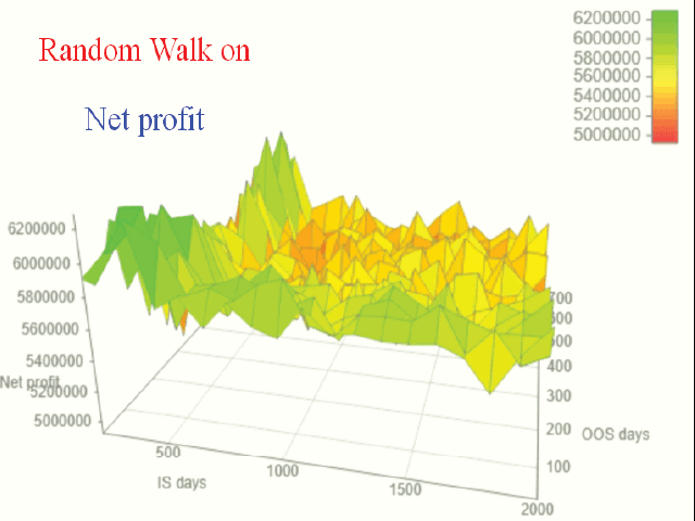 图片[2]-Mql5官网 SuperTrend EA MT4 Automated Forex Trading Robot 外汇EA-EA侦探社 - 全球领先的MQL5官网外汇EA机器人MT4自动化交易EA资源免费分享网站