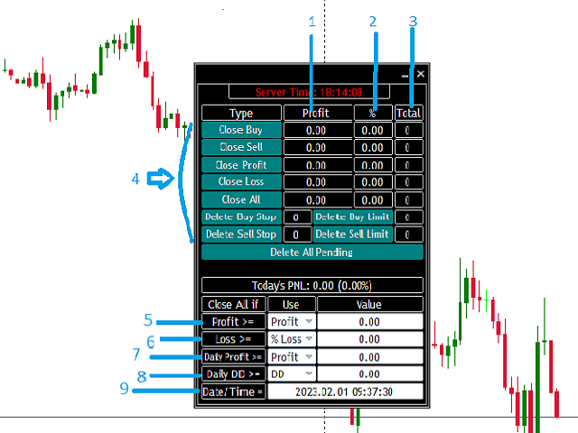 图片[1]-Mql5官网 Close Trades Pro MT4 外汇EA-EA侦探社 - 全球领先的MQL5官网外汇EA机器人MT4自动化交易EA资源免费分享网站
