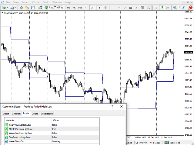 图片[3]-Mql5官网 Previous Period High Low 外汇EA-EA侦探社 - 全球领先的MQL5官网外汇EA机器人MT4自动化交易EA资源免费分享网站