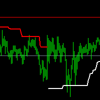 Mql5官网 SPTforMT4 外汇EA-EA侦探社 - 全球领先的MQL5官网外汇EA机器人MT4自动化交易EA资源免费分享网站