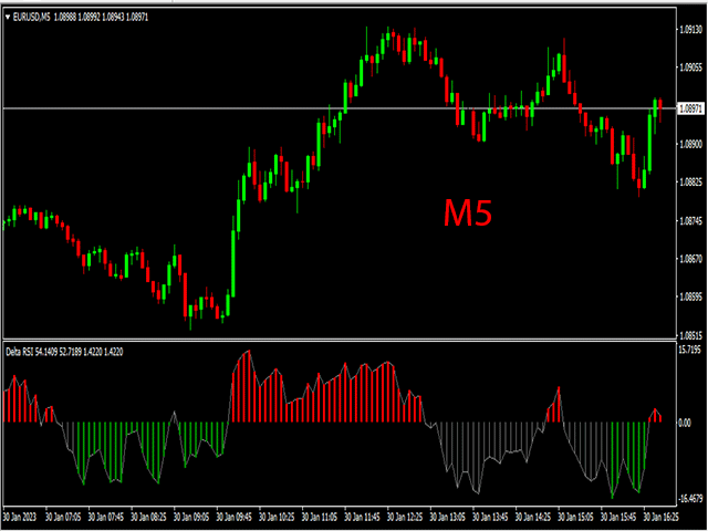 图片[1]-信号-EA侦探社 - 全球领先的MQL5官网外汇EA机器人MT4自动化交易EA资源免费分享网站