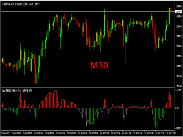 图片[3]-信号-EA侦探社 - 全球领先的MQL5官网外汇EA机器人MT4自动化交易EA资源免费分享网站