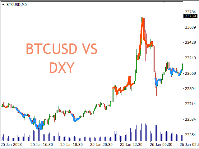 图片[2]-Mql5官网 Arbitrage line 外汇EA-EA侦探社 - 全球领先的MQL5官网外汇EA机器人MT4自动化交易EA资源免费分享网站