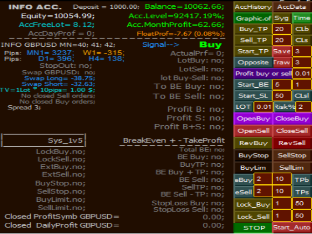 图片[2]-Mql5官网 Automatic trading system Sys5v1 外汇EA-EA侦探社 - 全球领先的MQL5官网外汇EA机器人MT4自动化交易EA资源免费分享网站