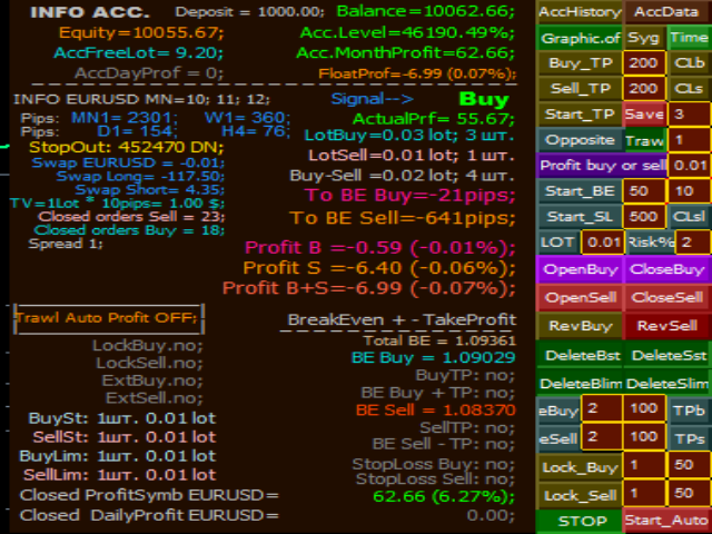 图片[3]-Mql5官网 Automatic trading system Sys5v1 外汇EA-EA侦探社 - 全球领先的MQL5官网外汇EA机器人MT4自动化交易EA资源免费分享网站