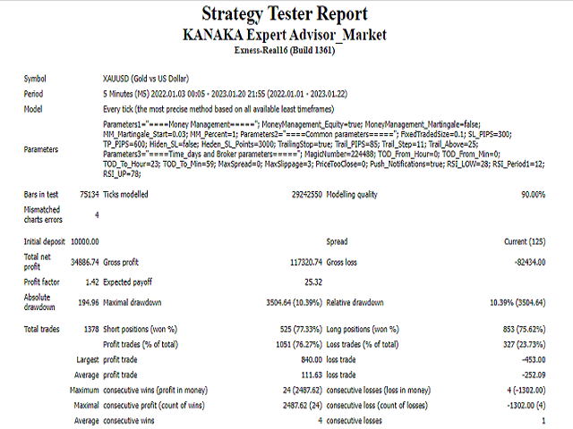 图片[2]-Mql5官网 Kanaka Expert MT4 外汇EA-EA侦探社 - 全球领先的MQL5官网外汇EA机器人MT4自动化交易EA资源免费分享网站