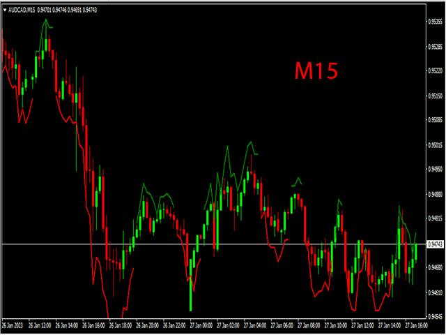 图片[2]-信号-EA侦探社 - 全球领先的MQL5官网外汇EA机器人MT4自动化交易EA资源免费分享网站