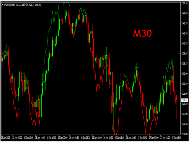 图片[3]-信号-EA侦探社 - 全球领先的MQL5官网外汇EA机器人MT4自动化交易EA资源免费分享网站