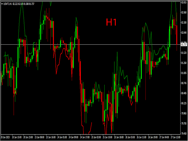 图片[4]-信号-EA侦探社 - 全球领先的MQL5官网外汇EA机器人MT4自动化交易EA资源免费分享网站