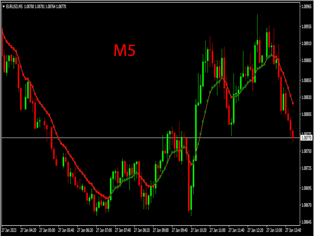 图片[1]-Mql5官网 R Var Moving Average 外汇EA-EA侦探社 - 全球领先的MQL5官网外汇EA机器人MT4自动化交易EA资源免费分享网站
