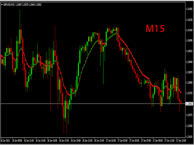 图片[2]-Mql5官网 R Var Moving Average 外汇EA-EA侦探社 - 全球领先的MQL5官网外汇EA机器人MT4自动化交易EA资源免费分享网站