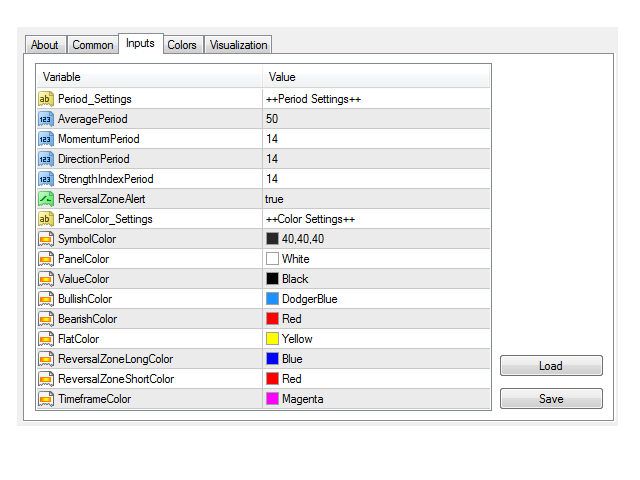 图片[2]-Mql5官网 Prometheus Trade Engine MT4 外汇EA-EA侦探社 - 全球领先的MQL5官网外汇EA机器人MT4自动化交易EA资源免费分享网站