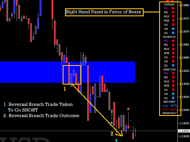 图片[5]-Mql5官网 Prometheus Trade Engine MT4 外汇EA-EA侦探社 - 全球领先的MQL5官网外汇EA机器人MT4自动化交易EA资源免费分享网站