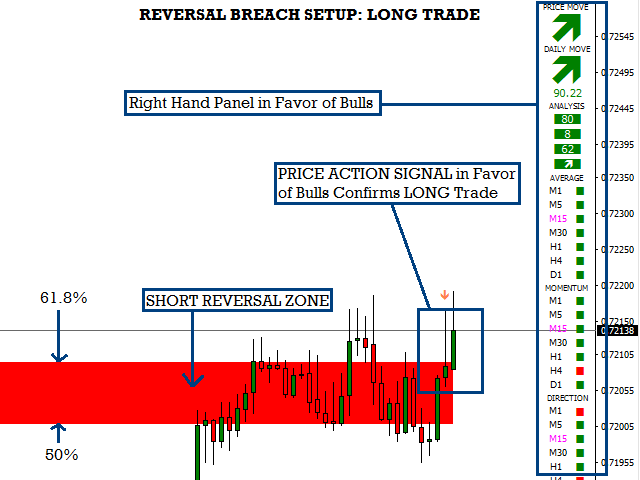 图片[8]-Mql5官网 Prometheus Trade Engine MT4 外汇EA-EA侦探社 - 全球领先的MQL5官网外汇EA机器人MT4自动化交易EA资源免费分享网站